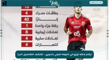 أرقام لافتة لزيزو في الجولة الأولى بالدوري.. اكتشف التفاصيل الآن!
